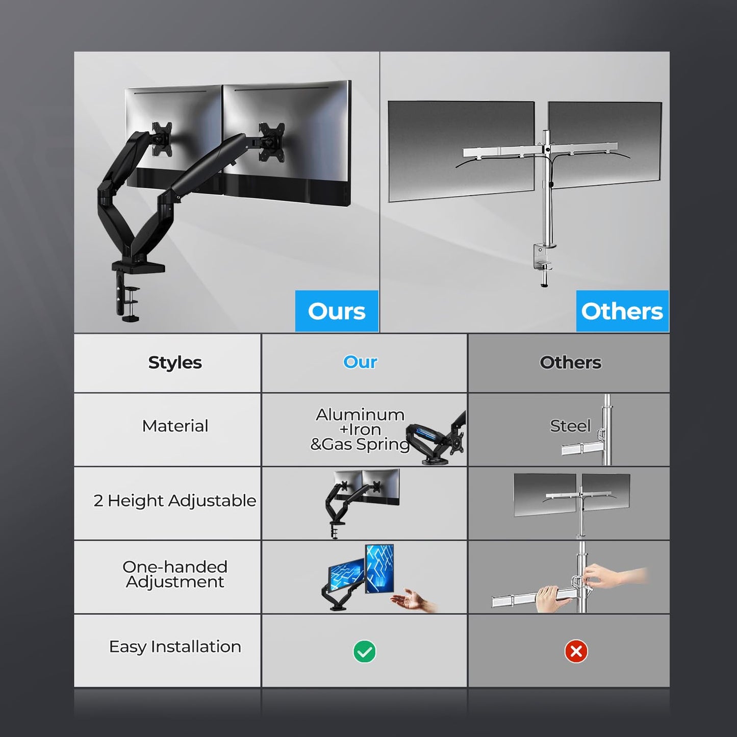 NSY Audio Ergonomic Dual Monitor Arm Stand