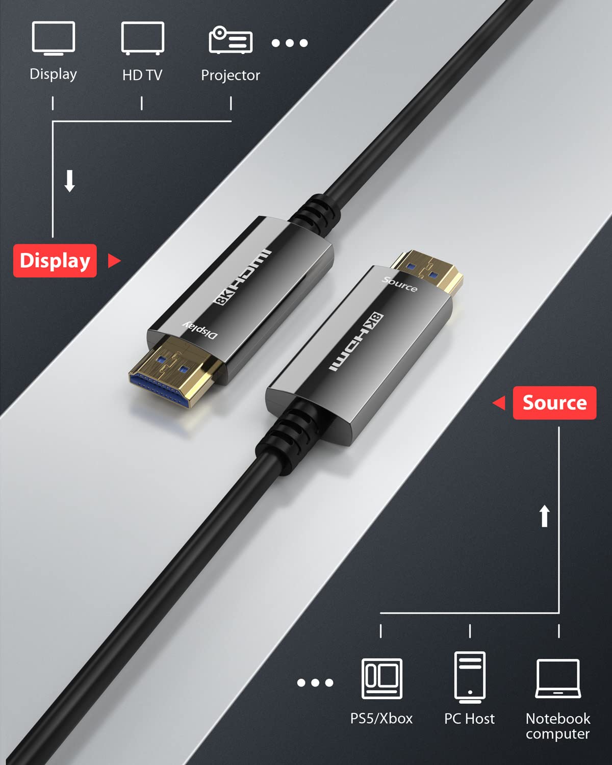 8K HDMI Fiber Optic Cable 50ft, Stouchi 48Gbps Ultra High Speed HDMI 2.1 Cable, CL3 Rated, 10K 8K60Hz 4K120Hz 2K144Hz Dynamic HDR HDCP 2.2 & 2.3 eARC Compatible for PS5, Xbox Series X, Apple TV 4K