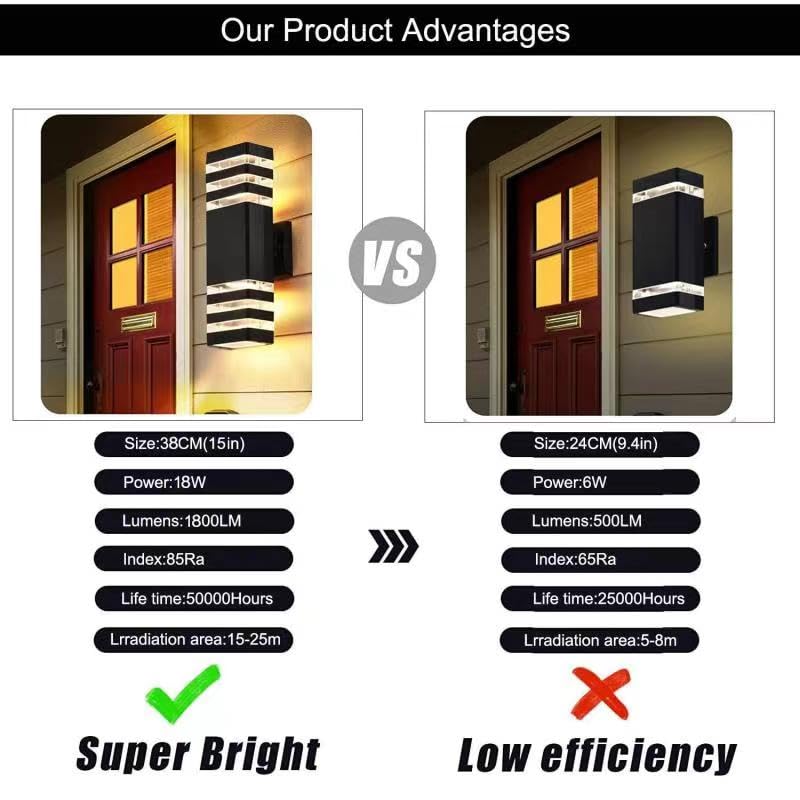 2Pack 15inch LED Square Up & Down Wall Lights,18W Outdoor Wall Light 4000K Day White Aluminum Body Waterproof IP65 LED Exterior Light Fixtures Wall Mount for House Patio Garage Garden.
