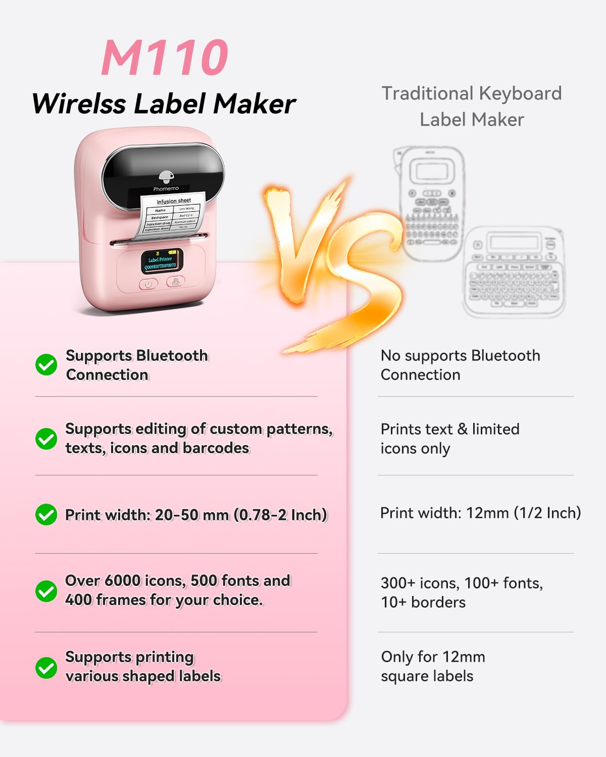 Phomemo M110 Label Maker- Portable Mini Bluetooth Thermal Label Printer Apply to Labeling, Office, Cable, Retail, Barcode and More, Compatible with Android & iOS System, with 1 40×30mm Label, Pink