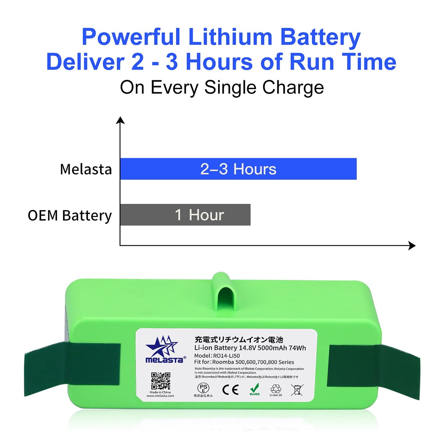 melasta 5000mAh Lithium ion Battery Replacement Compatible with iRobot Roomba 500 600 700 800 Series 880 890 861 864 866 675 650 655 695 680 671 640 645 790 780 775 770 760 595 585 561 560 550