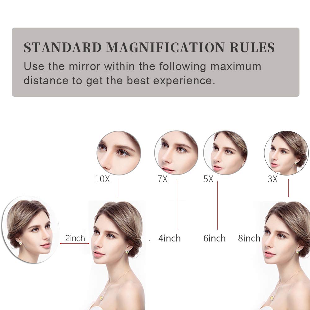 GuRun 8 Inch Antique Dual Sided Wall Mount Makeup Mirror with 10x Magnification,Bronze Finish M1306K(8in,10x)