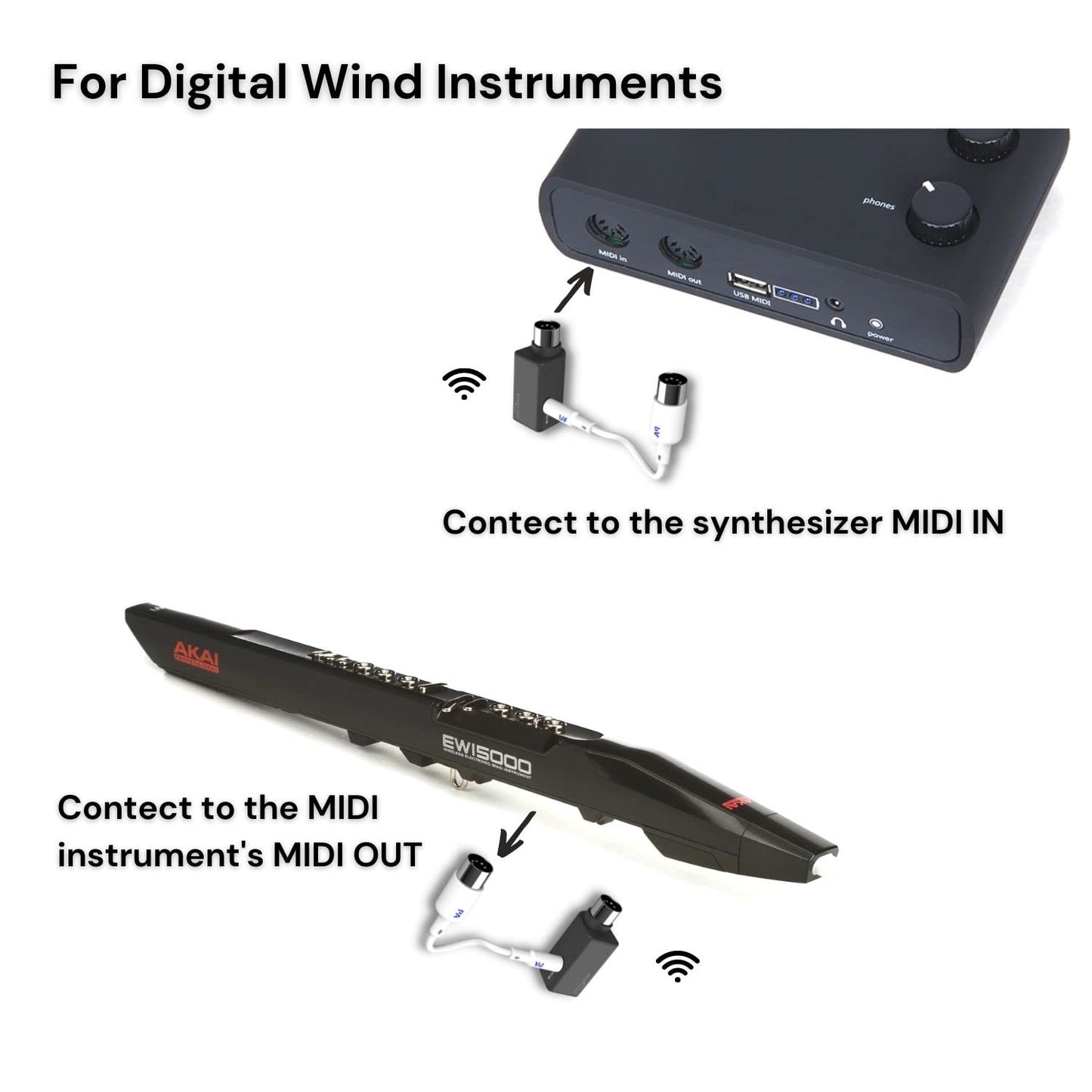 PAINTAUDIO Paint Audio Wireless MIDI Adapter, MIDI Mate Ultra Low Latency Adapter for Synthesizer Digital Wind Guitar Pedal Digital Piano Keyboard to MIDI Devices, Mac OS/iOS Devices