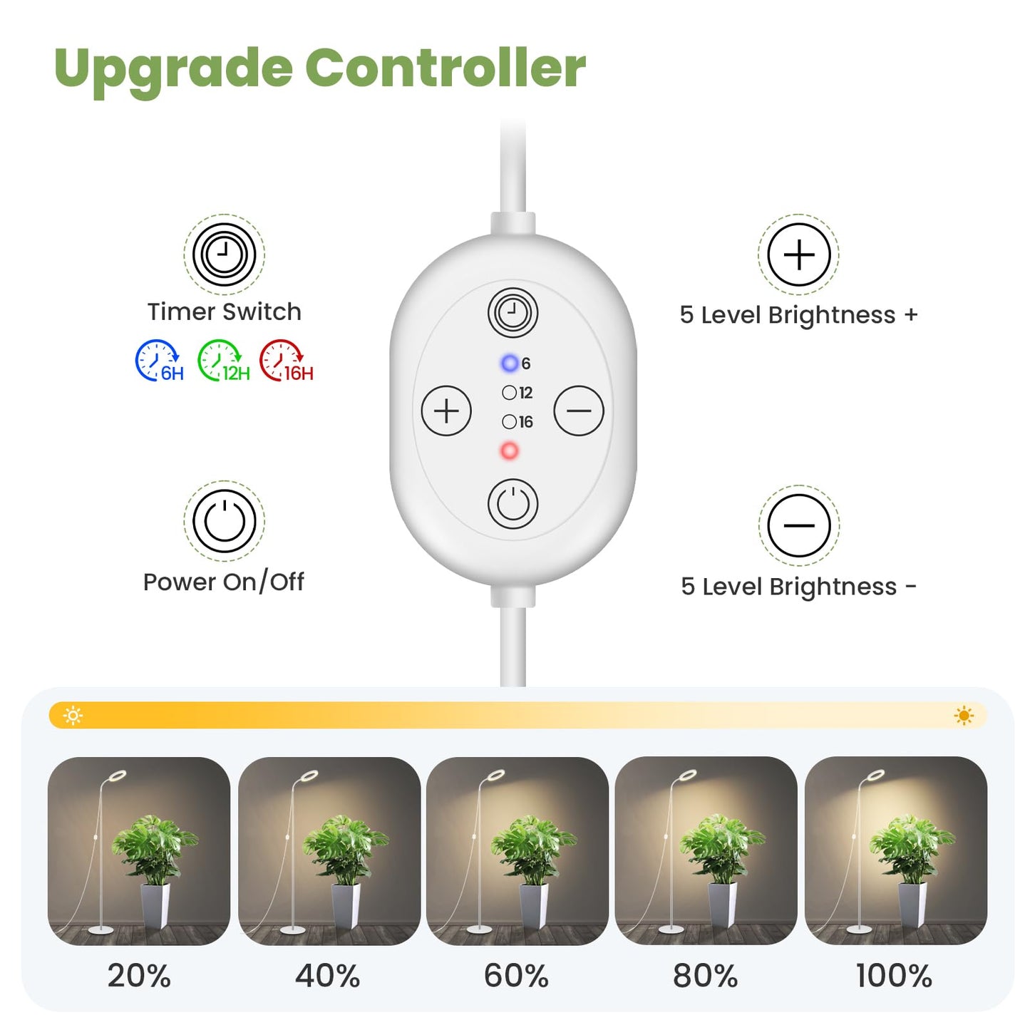 Grow Lights for Indoor Plants 24V, 660nm-Enhanced Full Spectrum, LUMILEDS LED Plant Light, 6.3in Grow lamp with Timer & Dimming, Adjustable Height 14-59in, 7.9in Base, 15W, 260μmol/s/m²@15cm(6in)