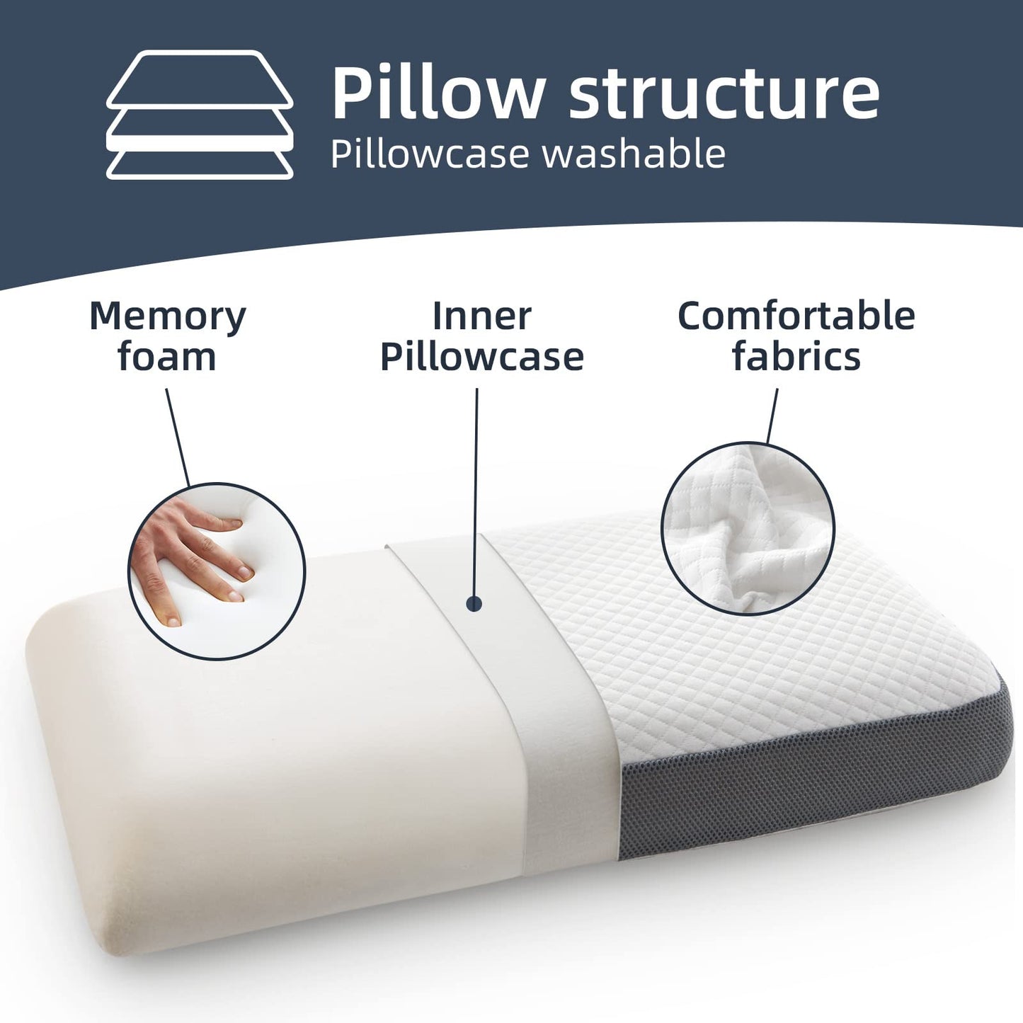 AOTOZE Best Flat Pillow for Deep Sleep, Hard Pillow for Sleeping, Memory Foam Pillow, Oeko-TEX & CertiPUR-US Double Certification, 70 x 38 x 11 cm