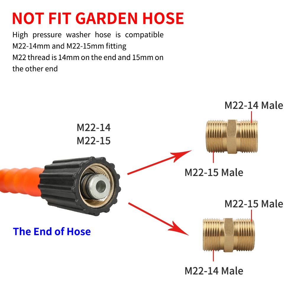 4000 PSI High Pressure Washer Gun Kit with Replacement Extension Wand,M22-14mm Fitting Gun,1/4”×50FT Hose,6 Spary Nozzle,30 Degree Curved Wand…