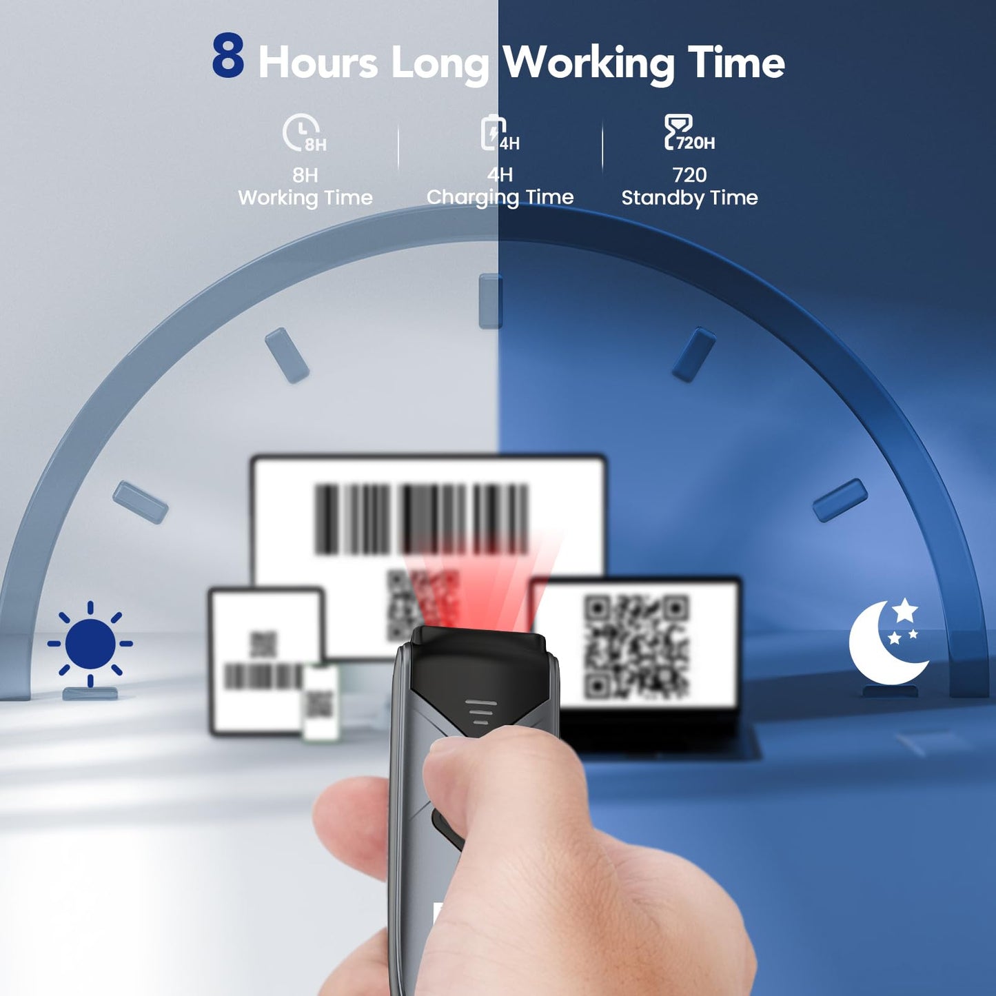 Eyoyo Bluetooth 2D&1D Barcode Scanner, Portable Wireless Mini Barcode Reader with 2.4G Wireless/Bluetooth/USB Wired Connection QR Code Scanner Compatible with Pad, Phone, Android, Tablet PC