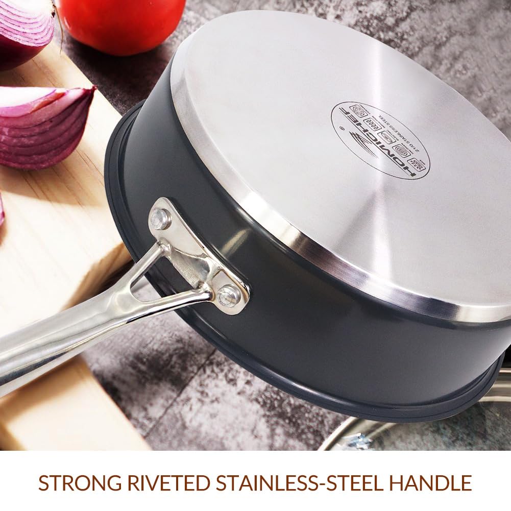 HOMICHEF 9.5 Inch Navy-Gray Nickel Free Stainless Steel Saute Pan with Lid - Premium Matte Polished Stainless Steel Pan with Glass Lid - 2.5 Quart Non Toxic Saute Pans