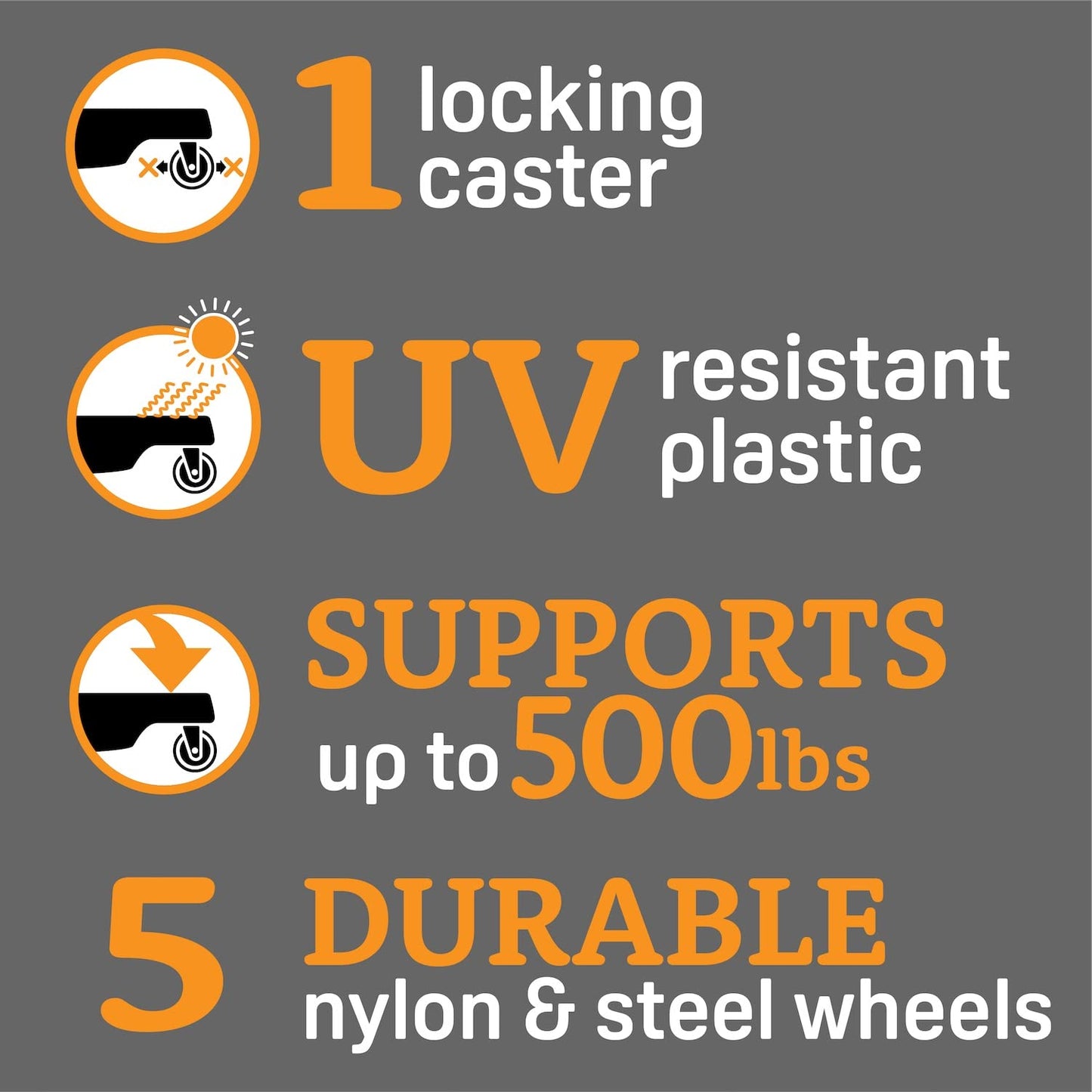 Bosmere S14410 Down Under Plant Caddie, 14", Black