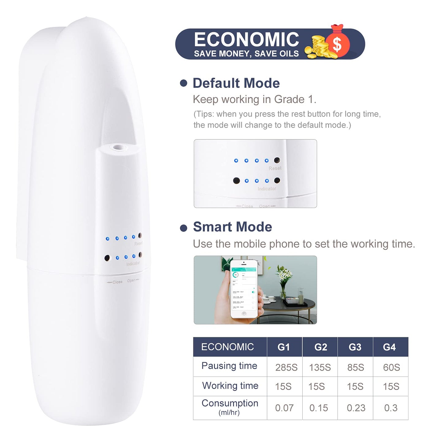 JCLOUD Smart Scent Air Machine with Nebulizing Tech for Home, Professional Waterless Essential Oil Diffuser 100ML, Plug-in Portable Scent Diffuser for Essential Oils for Large Room, Office, Spa