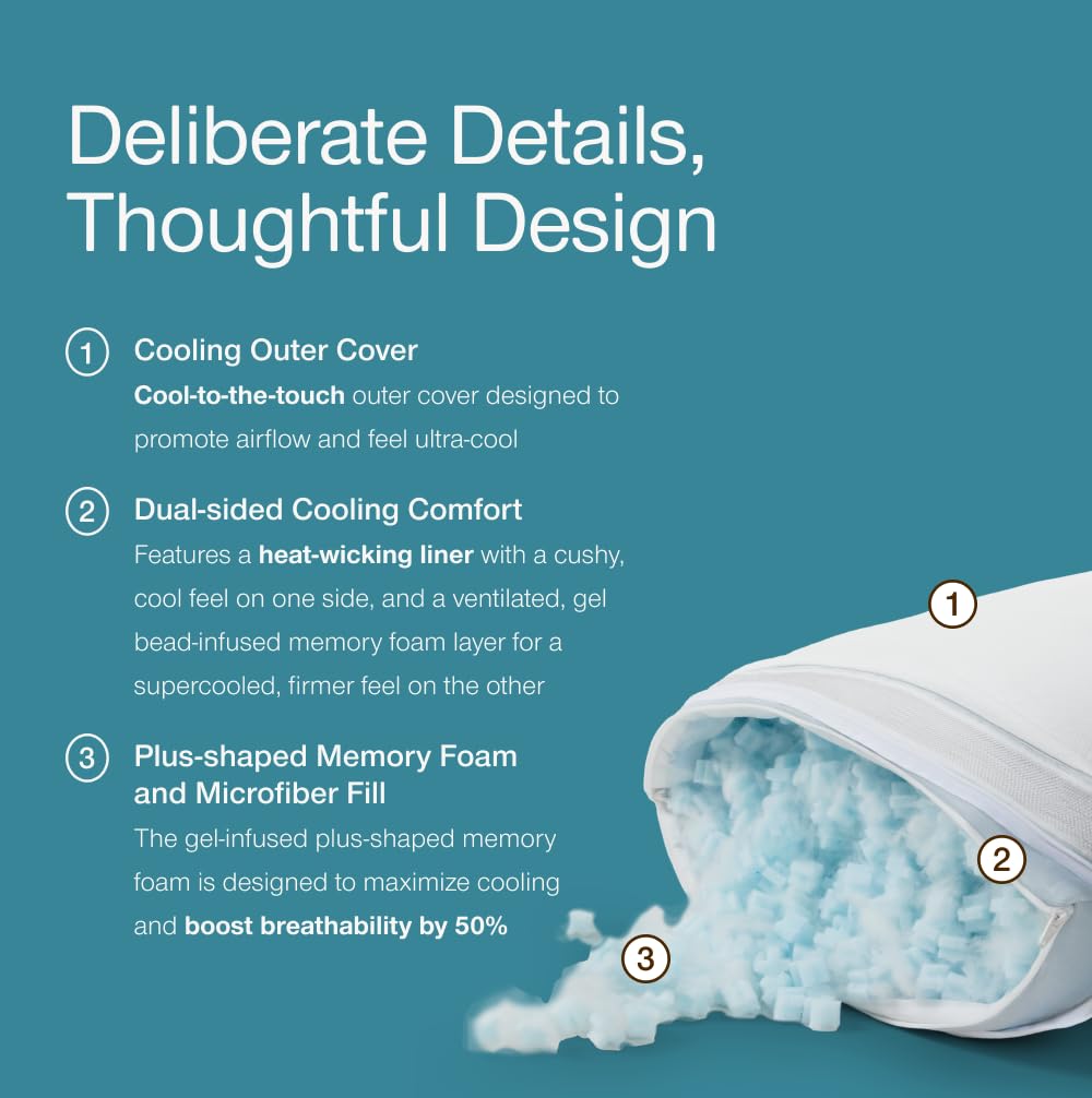 Coop Home Goods Eden Cool+ Adjustable Pillow, Queen Size Plus Shaped Memory Foam Pillows with Cooling Gel, Back, Stomach or Side Sleeper, Neck Support for Sleeping, CertiPUR-US/GREENGUARD Gold