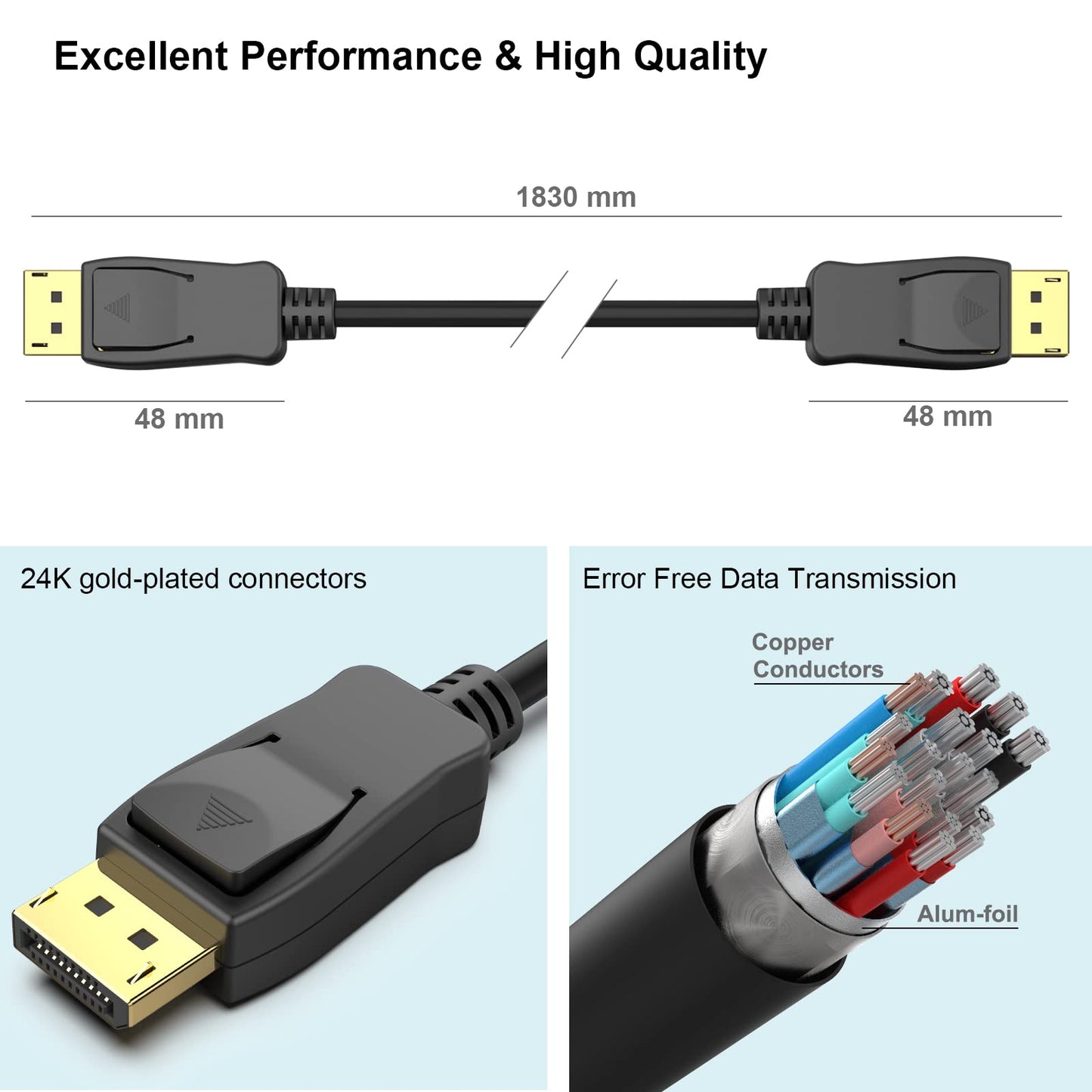 [VESA Certified] BENFEI DisplayPort to DisplayPort 6 Feet Cable 5 Pack, DP to DP Male to Male Cable Gold-Plated Cord, Supports 8K@60Hz, 4K@144Hz 120Hz, 2K@240Hz Compatible for Lenovo, Dell, HP, ASUS