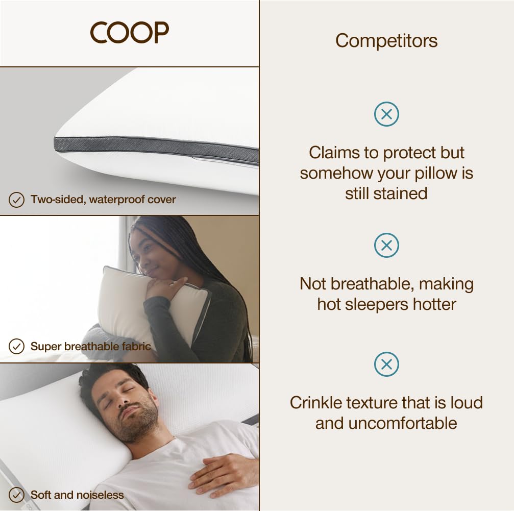 Coop Home Goods Ultra-Tech Pillow Protector for Memory Foam Pillows, Waterproof, Pack of 2 Queen Size Pillow Covers - Oeko-Tex Certified Breathable, Zippered Pillow Covers, Machine Washable, Set of 2