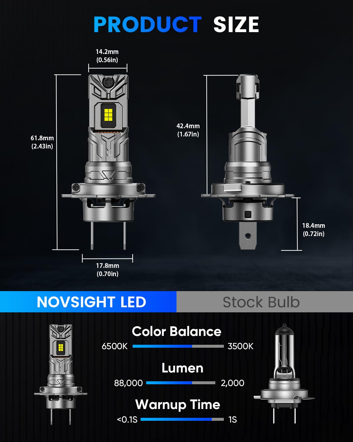 NOVSIGHT H7 LED Headlight Bulbs - 88000LM 800% Super Bright H7 Led Headlight Bulb, 90W 6500K Cool White High Beam and Low Beam Led H7 with Fan, Plug and Play 5 Min H7LL LED Headlight Blubs Pack of 2