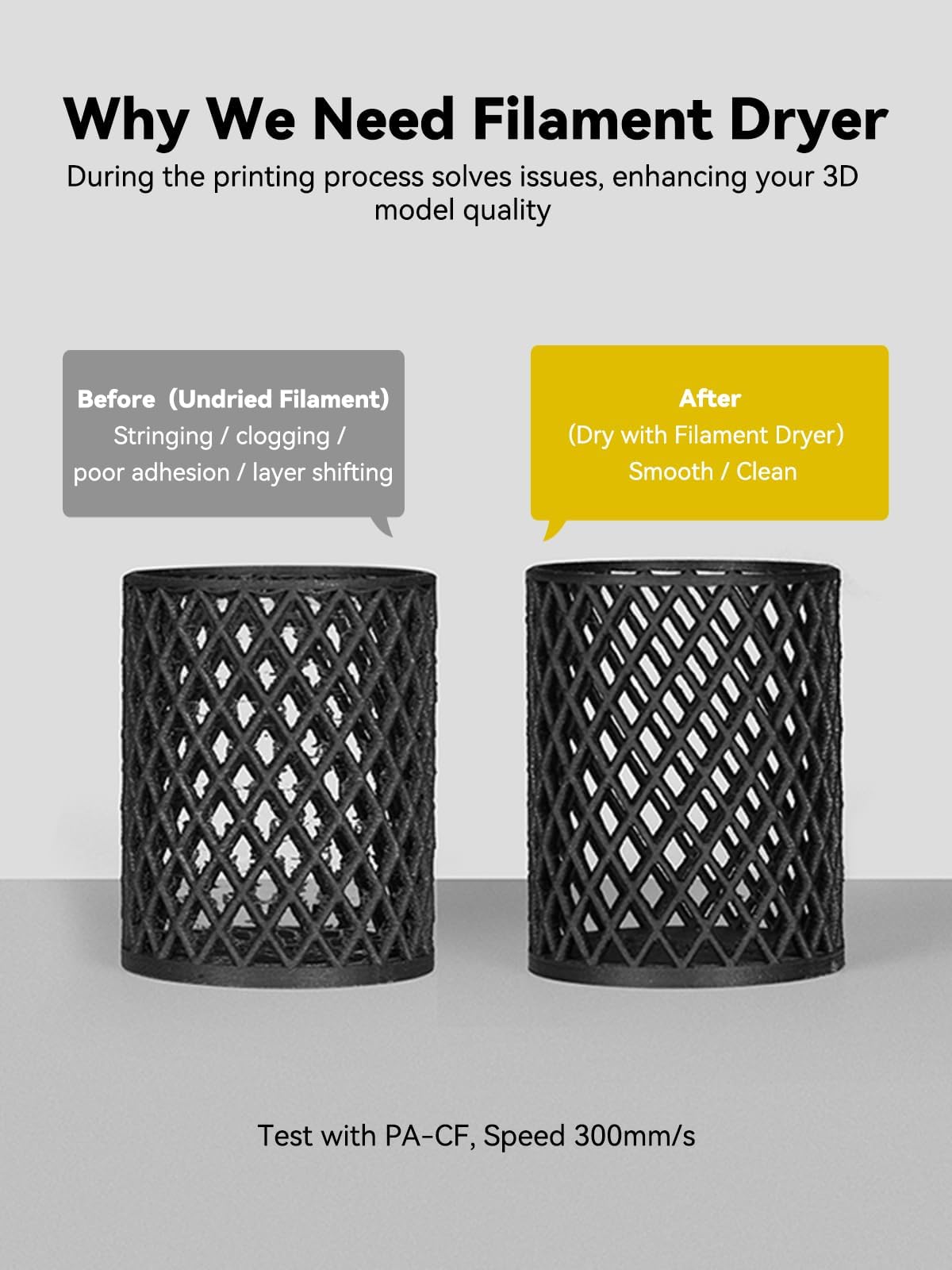 Creality Space Pi Filament Dryer, Filament Storage Box, Upgraded Double 360° Heating Drying with Fan&Touch Screen, 3D Printer Filament Spool Holder, Dehydrator 1.75/2.85/3mm PLA PETG ABS TPU Nylon