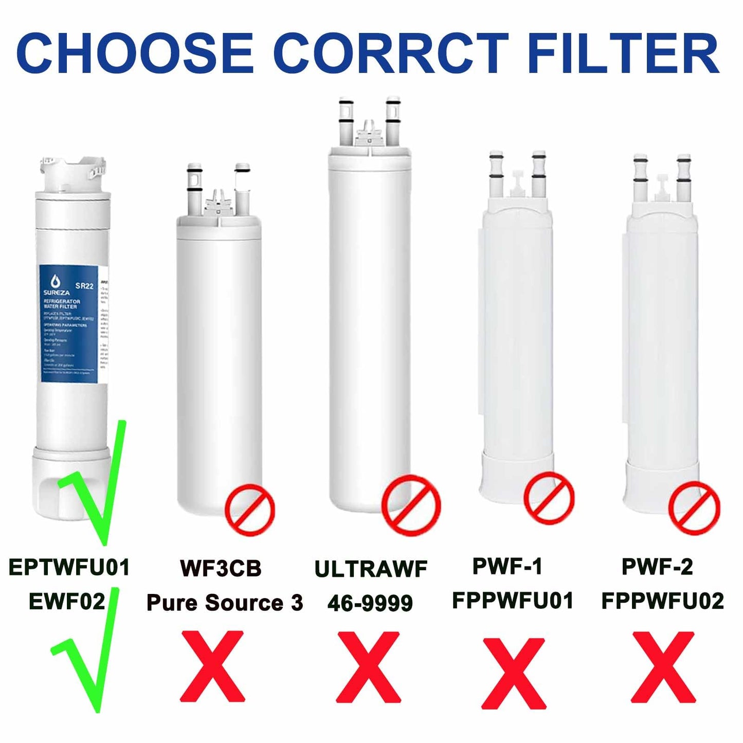 Refrigerator Water Filter Compatible with Frigidaire EPTWFU01, EWF02, Pure Source Ultra II, 3PACK