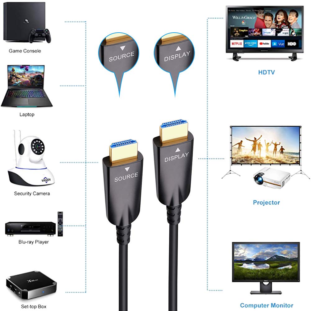 DTECH Fiber Optic HDMI Cable 100ft/30m Support UHD 4K 60Hz 2K 144Hz 18Gbps High Speed Thin and Light Weight an Ideal Solution for Long Distance Transmission