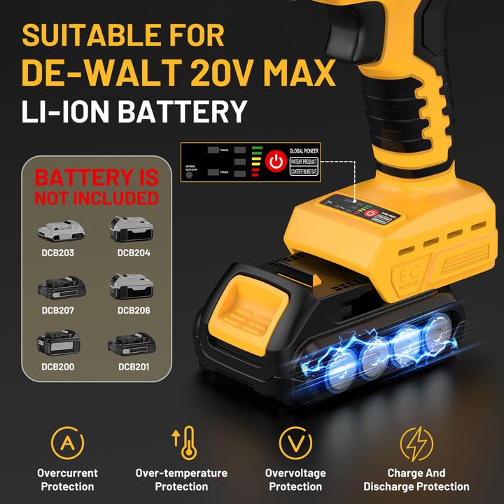 Cordless Sheet Cutter for DE-Walt 20V Max Battery, Electric Metal Shears with 360° Pivoting Head, Maximum Torque 221 Ft-Lbs, Brushless Scissors for Stainless Steel, Metal, and Iron Cutting（Tool Only）