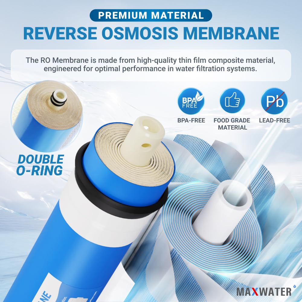 Max Water 50 GPD RO Membrane for Under Sink Drinking Water Filter System NFS/ANSI 58 Certified Universal Fit Replacement Cartridge for FLTMEME50, WP560018, TW30-1812-50 (4 Pack)