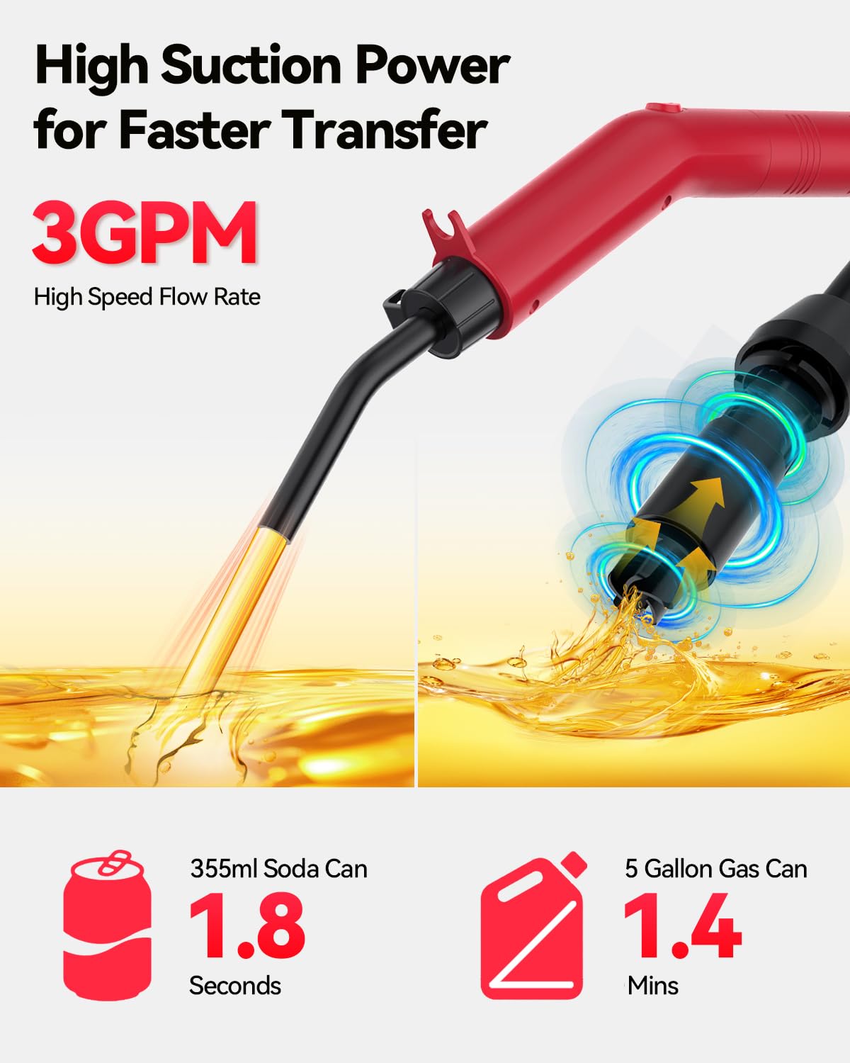 Leshein Fuel Transfer Pump 3GPM, USB Rechargeable Electric Siphon Pump for Gasoline Diesel Water, Portable Leakproof Gas Can Pump with Upgraded Hose Material & Build, Ultra-Fast Oil Transfer Pump