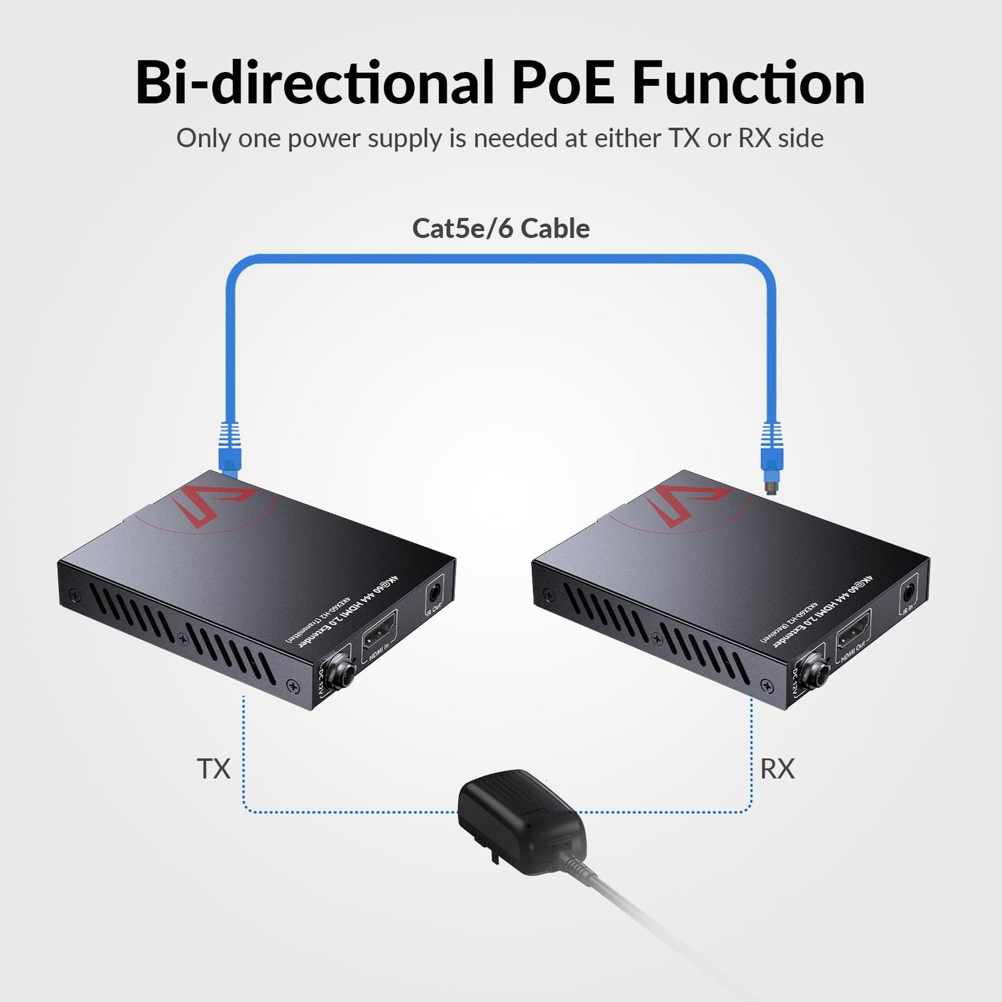 AV Access 4K HDMI 2.0 Extender Over Single Cat6/6a/7, 4K@60Hz up to 115ft, 1080P up to 164ft, HDR10+, YUV4:4:4, 3D, HDCP 2.2 18Gbps Zero Latency, Plug & Play, IR Return + PoC + CEC, Smart EDID