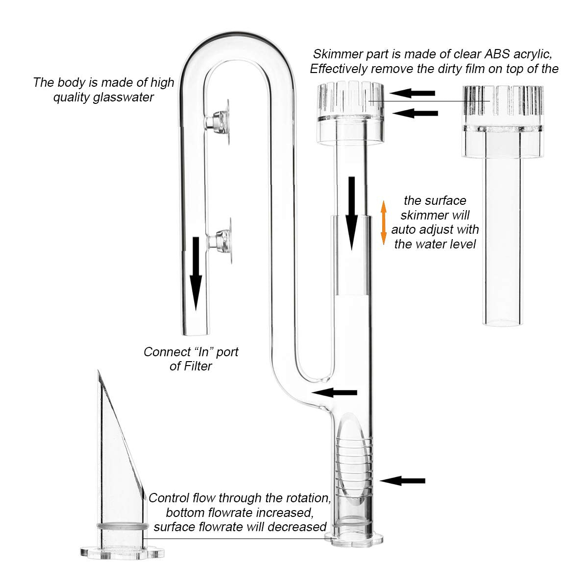 FZONE Aquatic Glass Lily Pipe Set with Lily Skimmer Inflow and Lily Outflow for Aquarium Filter 1/2''(12/16mm) Tubing