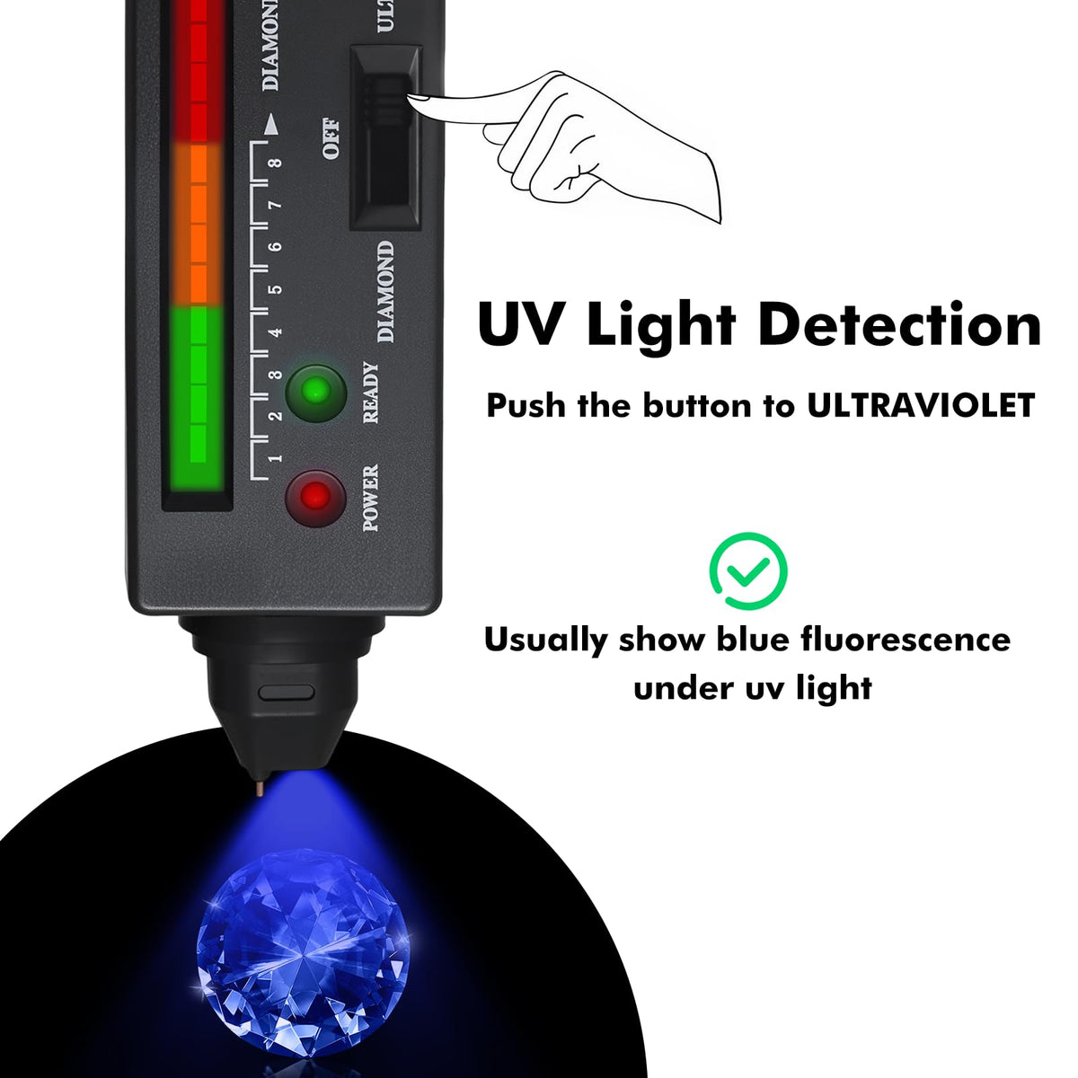 Valkynos Professional Diamond Tester Pen with 365nm UV Light & Thermal Sensor – Fast 0.5s Detection, Portable Gem Checker for Novice & Experts – Battery Included