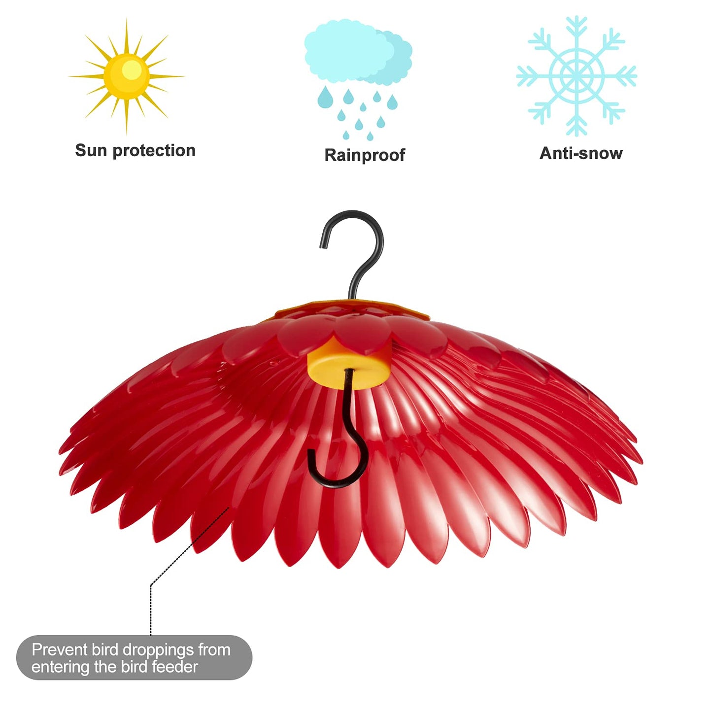 Baffle for Bird Feeder,Wrap Guard Bird Feeder Cover,14inch Suitable for Hummingbird Feeder,Red Bird Feeders Squirrel Proof for Outside,Keep Out Weather Elements