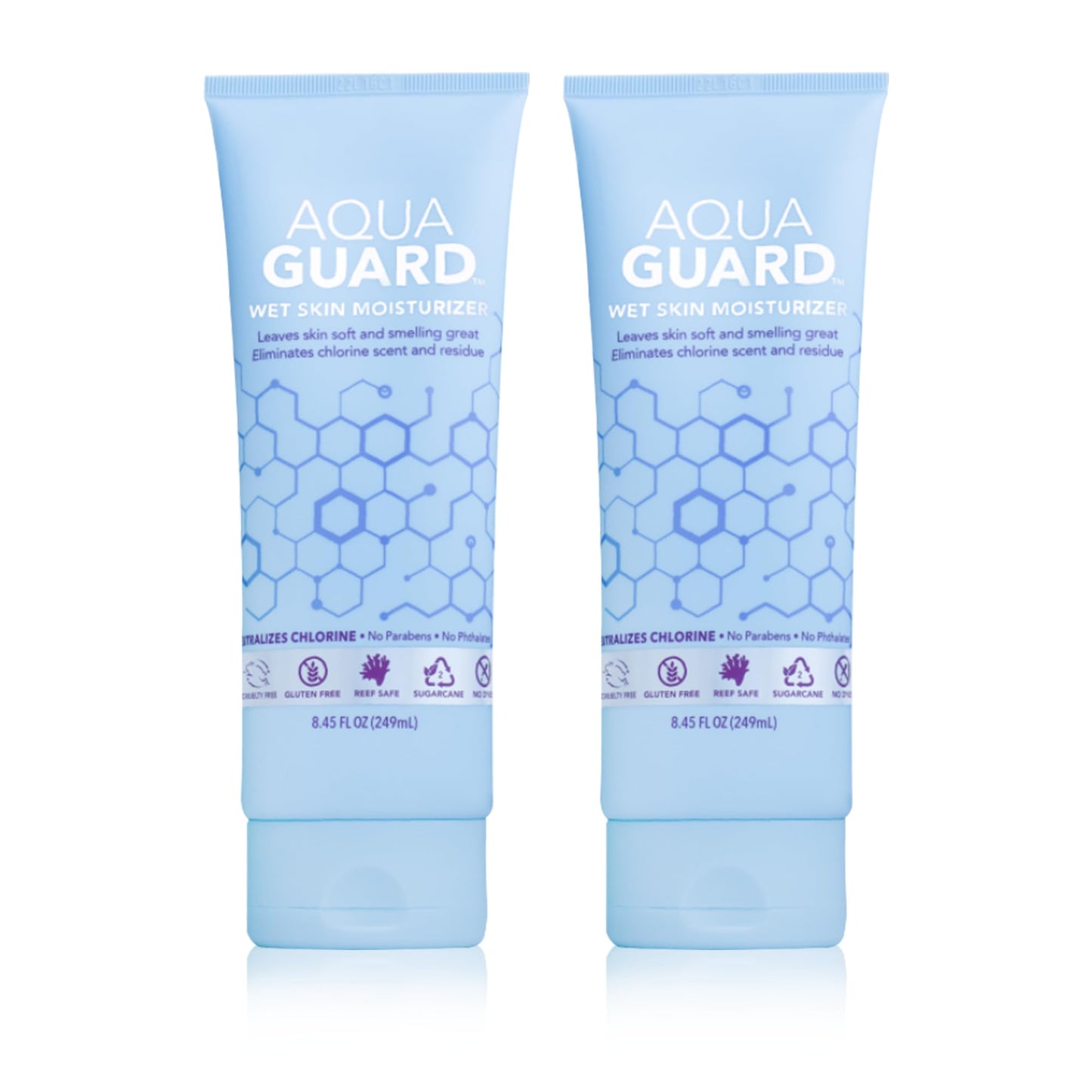 AQUA GUARD After-Swim Wet Skin Moisturizer | Leaves Skin Soft+Neutralizes Chlorine Scent&Residue | In-Shower Lotion | Saves time | Apply to wet skin then towel off | Fast Absorbing - 2-Pack