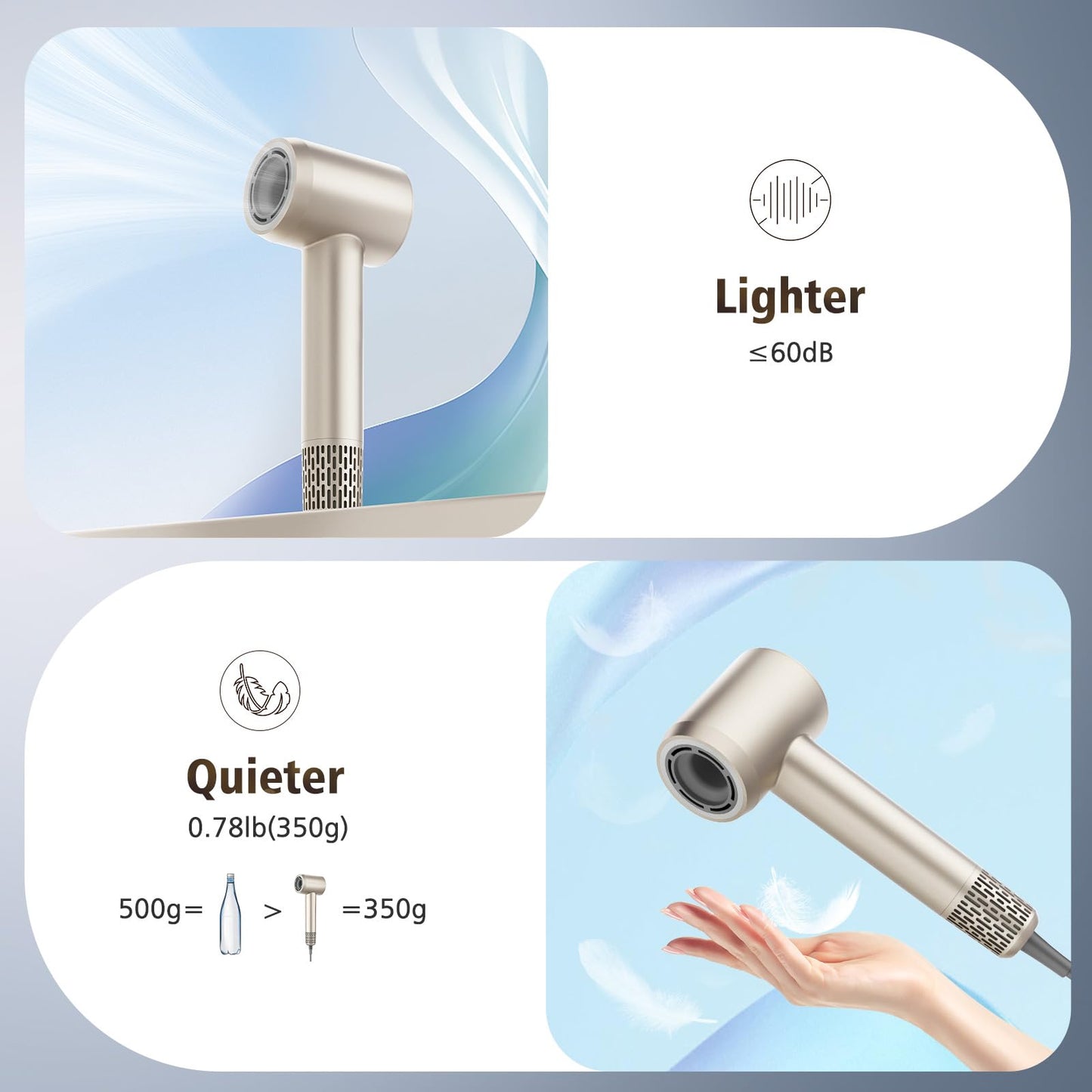 Careboda Professional Hair Dryer, 200 Million Negative Ionic Blow Dryer with Diffuser and Nozzle,1400 W High-Speed HairDryer,Low Noise Home Hair Dryer,110000 RPM Brushless Motor, For Travel, Home and Salon