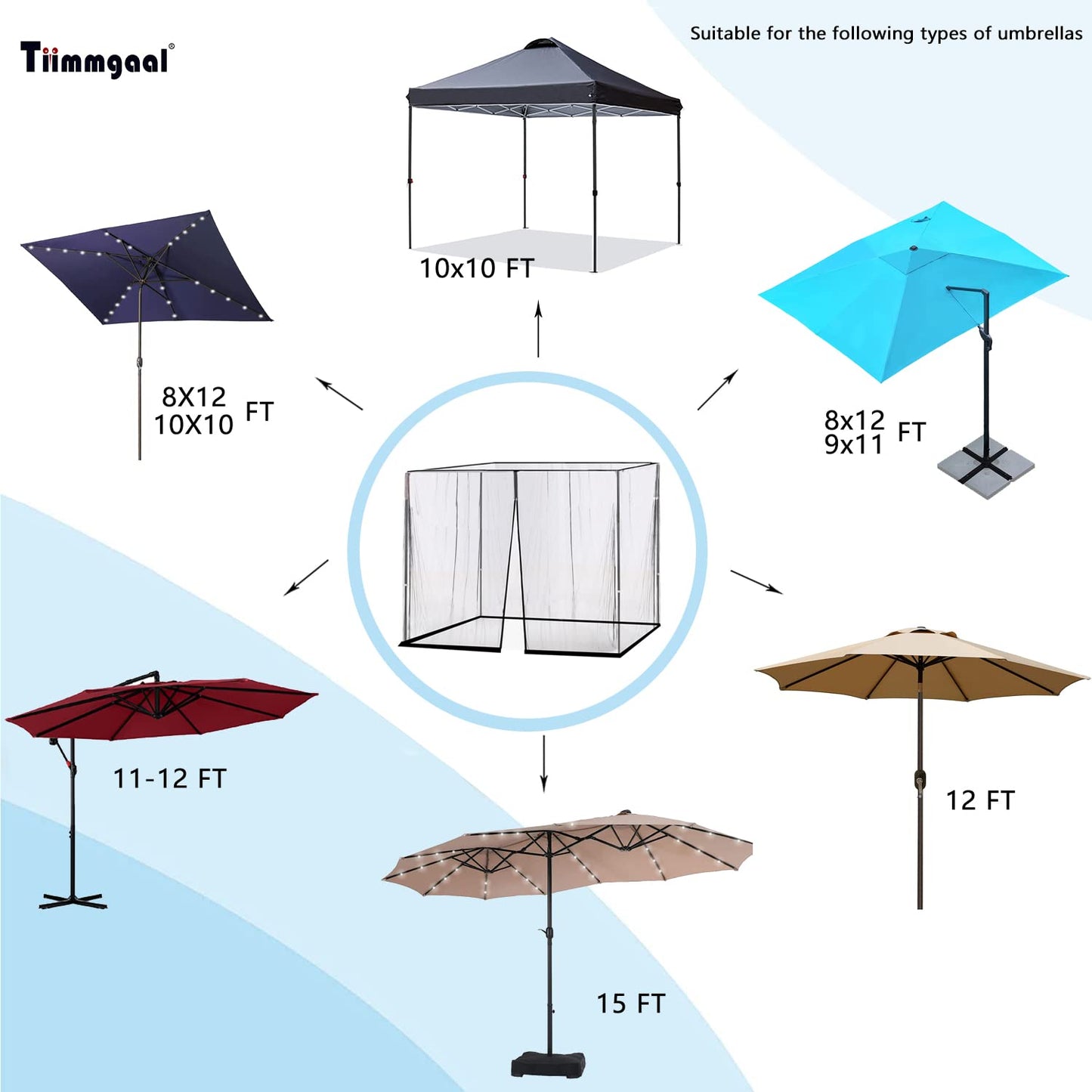 Mosquito Netting for Patio Umbrella 14FT Double Sided Canopy & 10X10 Ft Gazebo (Black) (Does Not Contain Patio Umbrella)