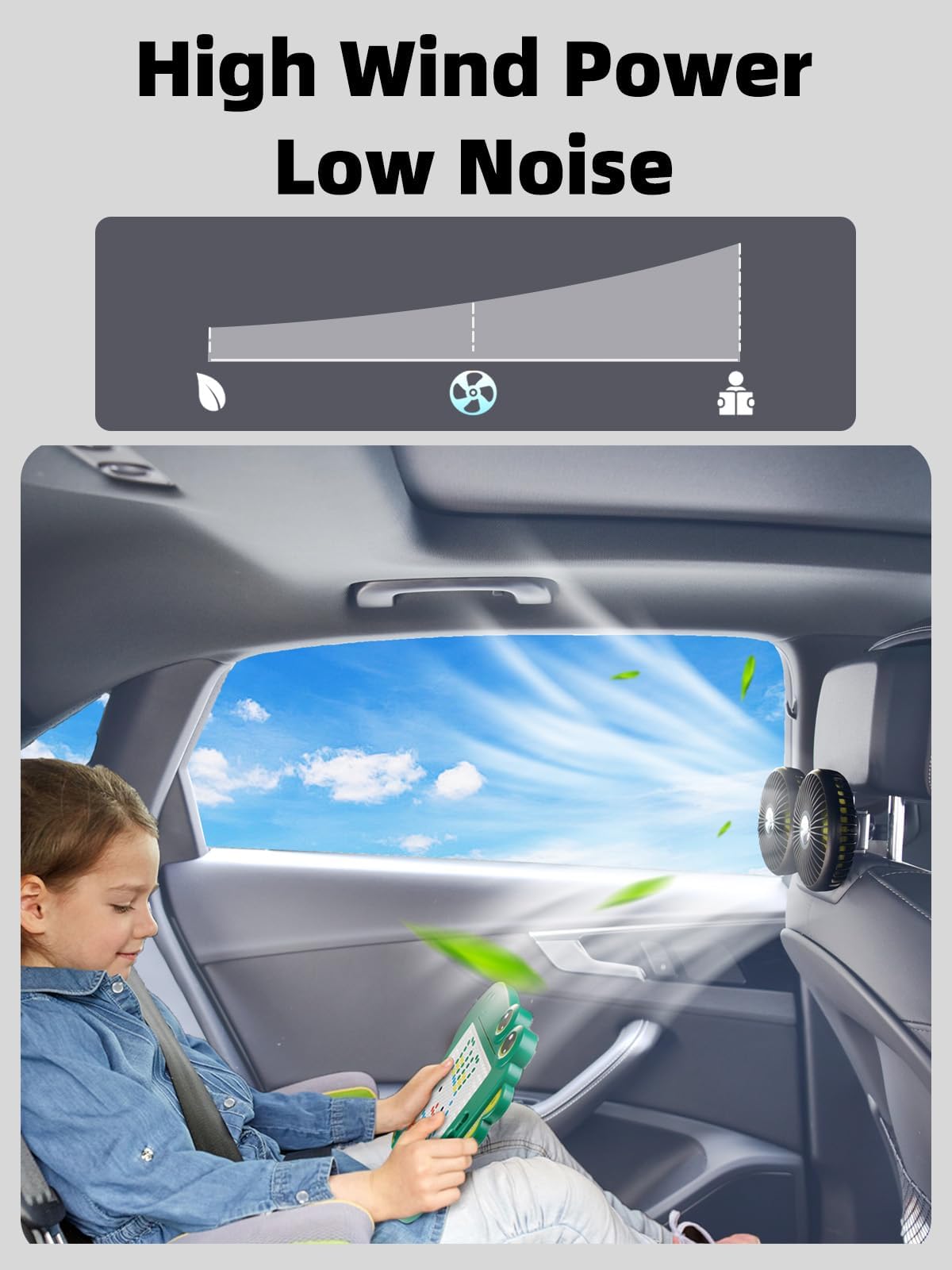 NIFBANG Dual Head Car Fan for Backseat,Battery Powered Rechargeable Car Back Seat Fans for Kids Baby Dog,360° Rotatable 3 Speeds Rear Headrest Cooling Fans,Cooler Fan That Blow Cold Air for Suv Truck