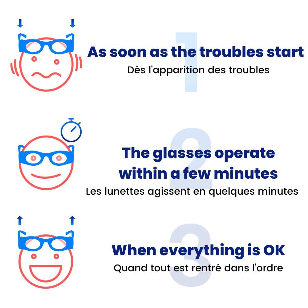 Boarding Glasses - Motion Sickness Glasses - Original Technology Against Motion Sickness - Seasickness - Anti Nausea - Black