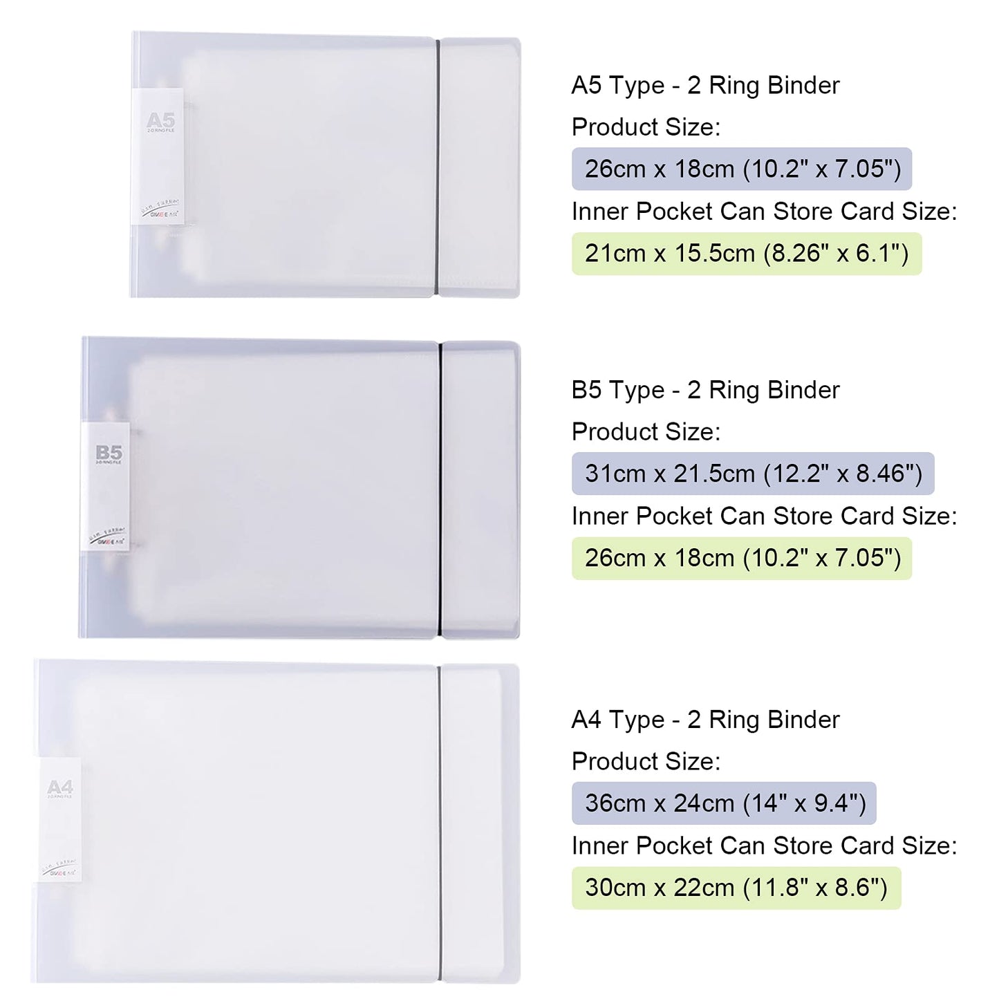 NILSTOREY Greeting Card Organizer, Holds 50+ Pages 2 Ring Binder Transparent Postcard Film Photo Album Ticket Photocards Holder Pocket Sleeves (A4 Type)