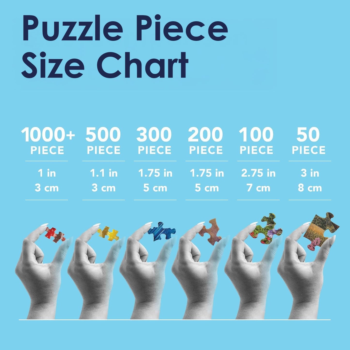 Bits and Pieces - Alan Giana 6-in-1 Multipack Puzzle Set for Adults - Serene Seasons - Two 300, Two 500, & 2 1000 pc Winter Light House Beach Autumn Lake Farm Puzzle Set Jigsaws