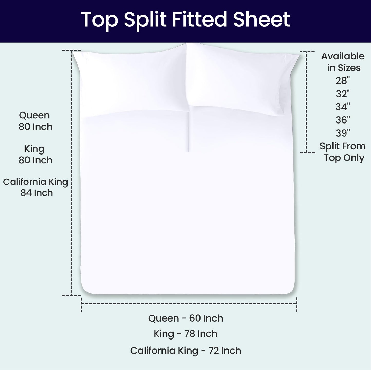 SGI bedding 32" Queen Split Top Flex Head Fitted Sheet ONLY 100% Egyptian Cotton Sheet 1000 Thread Count Flex Top Fitted Sheet for Adjustable Bed 18" Deep Pocket, Sleep Number Bed - White