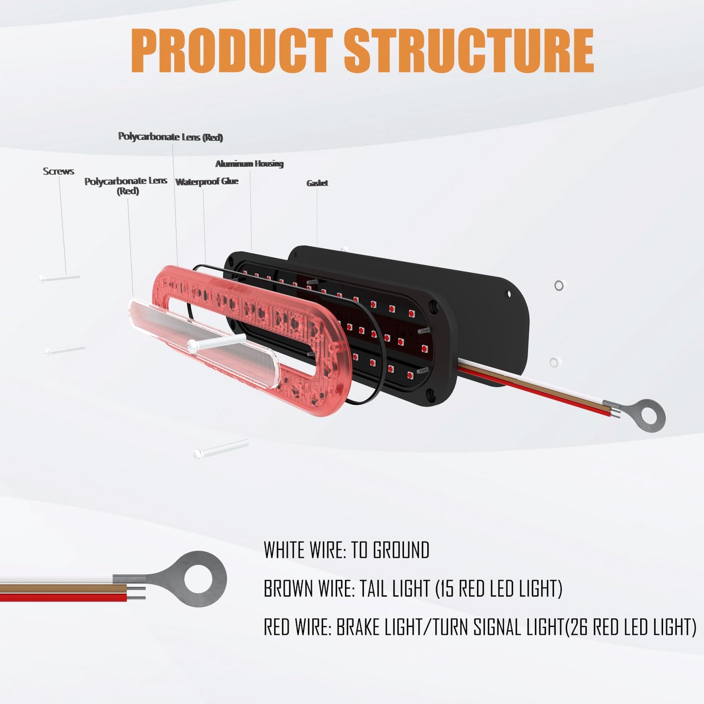 AT-HAIHAN Pack of 2 Oval Red LED Trailer Stop Brake Turn Signal Tail Lights with White Reverse Light, DOT Compliant Waterproof Surface Mount Safety Lighting