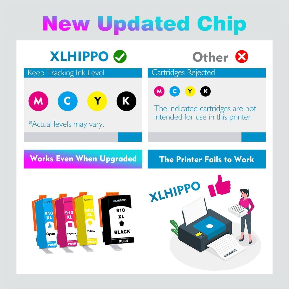 910XL Ink Cartridges for HP Printers 8015e 8025e 8010 8020 Series Replacement for HP Ink 910 XL Work with Office Jet 8022e OfficeJet Pro 8028e 8035e 8010e 8025 8035 8028 (Black and Color 4 Pack)