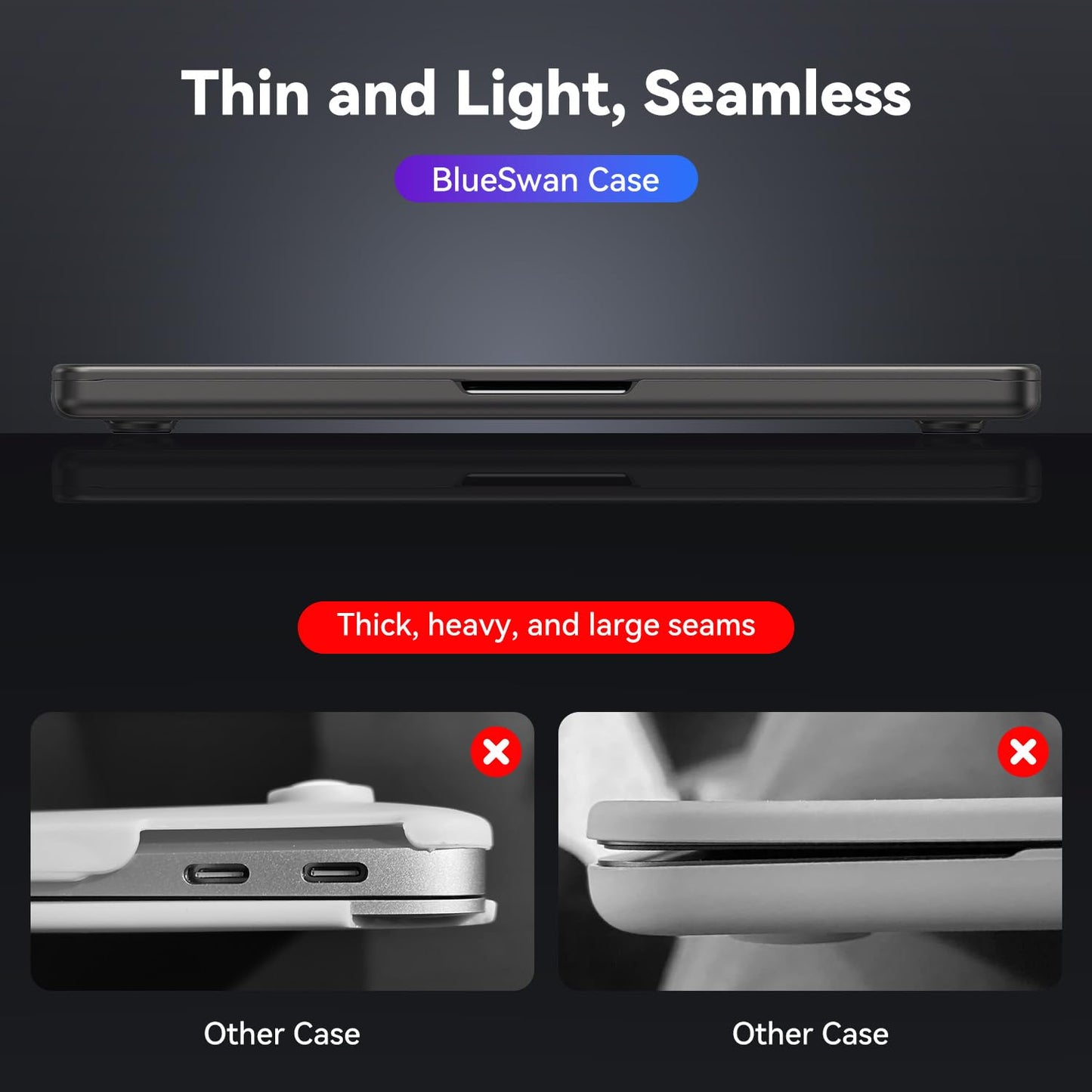 BlueSwan Matte Case for MacBook Pro 14 M5 2026 2025-2021 M4 M3 M2 M1 Pro/Max, Compatible A3427 A3426 A3434 A3401 A3112 A2992 A2918 A2779 A2442, Hard Shell Protective Cover, Space Black Clear