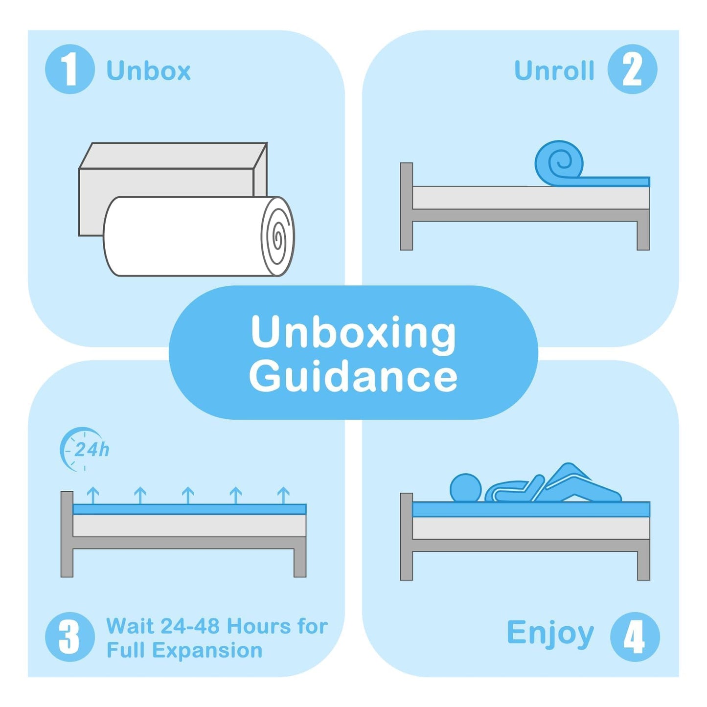 YUGYVOB Mattress Topper Queen, Foam Queen Mattress Topper, Cooling Gel Infused Bed Topper, 7 Zone Egg Crate Foam, CertiPUR-US Certified, 2 Inch