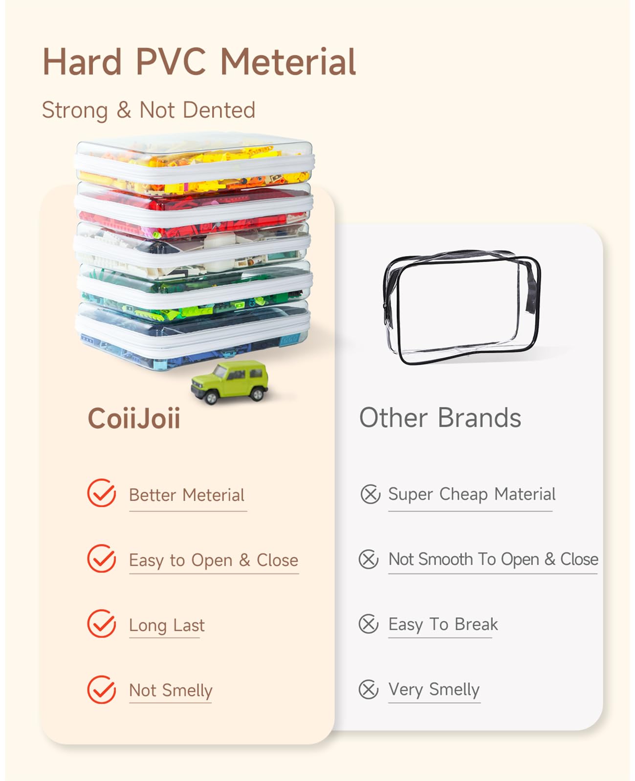 3PCS Clear Hard Shell Zipper Case,Portable Cosmetic Bag with Zipper, Diaper Bag Organizing Pouches, Kid's Toy Storage Organizer Bins,Hard Plastic Case, Halloween Thanksgiving Storage Bins