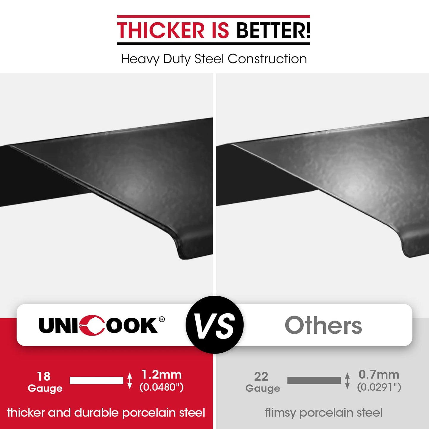 Unicook BBQ Heat Plates 14.56" L, Barbecue Gas Grill Replacement Parts, Porcelain Heat Shield Tent, BBQ Burner Cover, Flame Tamer for Gas Grills, 4 Pack