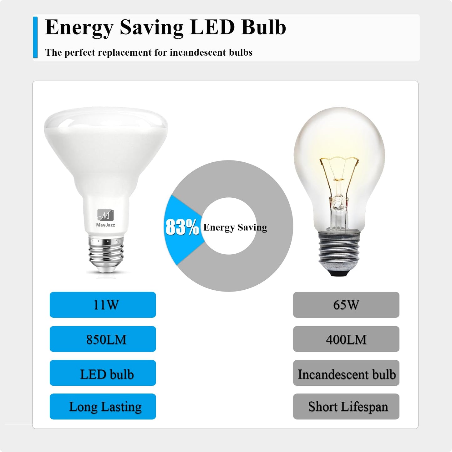 BR30 LED Bulb 65W Equivalent(11w) 2700K Soft White,Dimmable Indoor Flood Light Bulb,850 Lumen,E26 Base Recessed Can Light Bulbs for Living Room, Bedroom, Bathroom, Kitchen(8 Pack)