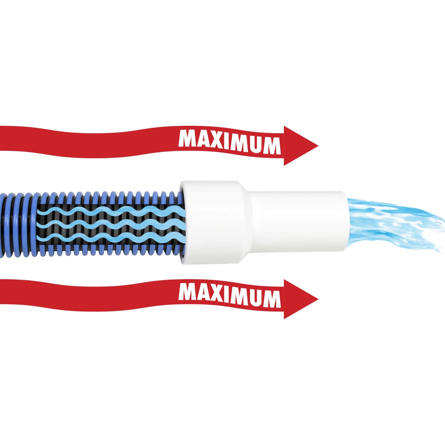 Poolmaster 33430 1-1/2" x 30' In-Ground Vacuum Hose - Classic Collection