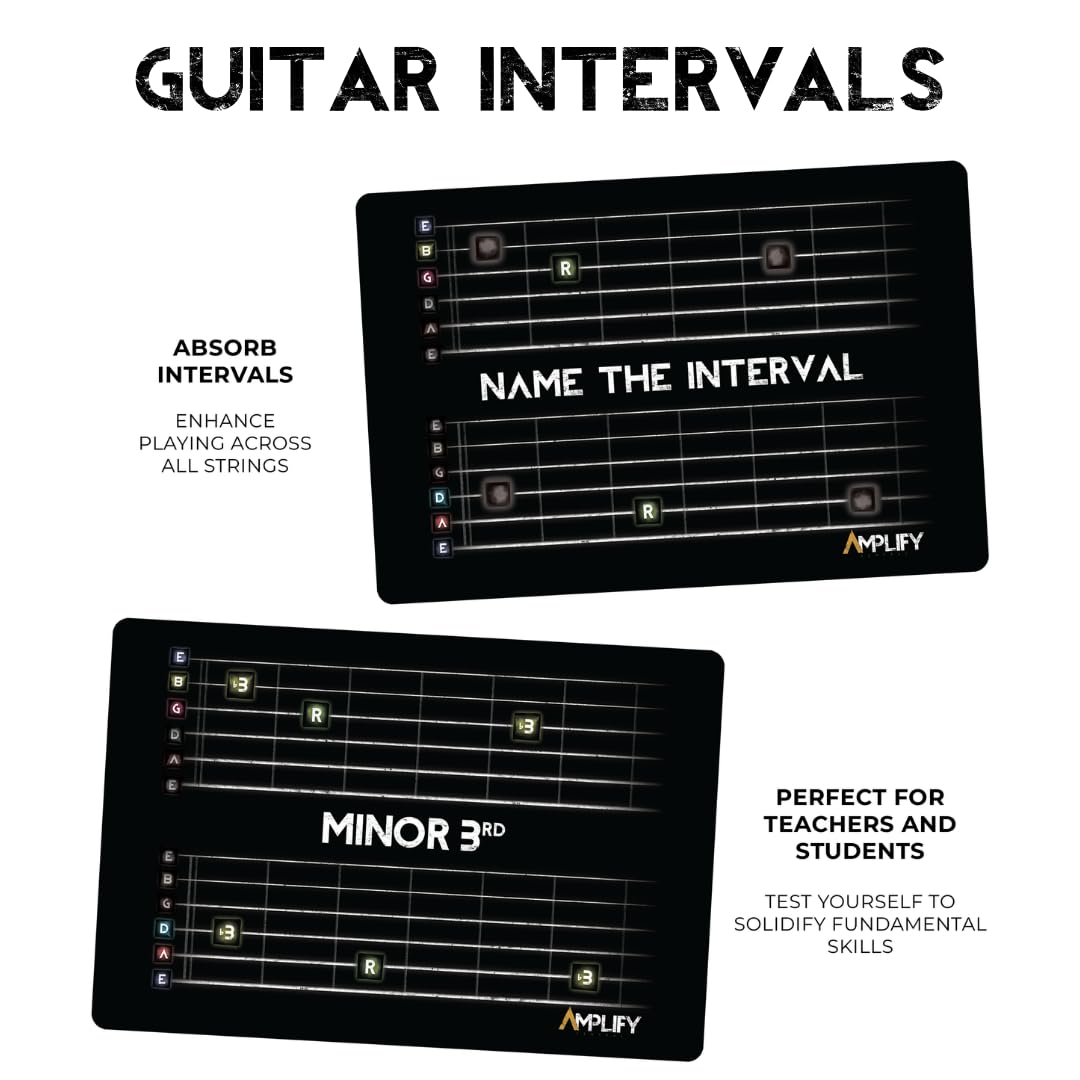 Fretboard Memorization Guitar Flash Cards - 80 Music Flash Cards to Memorize Your Fretboard - Gifts for Guitar Players - Alternative to Fretboard Stickers, Guitar Chord Chart or Guitar Scales Book