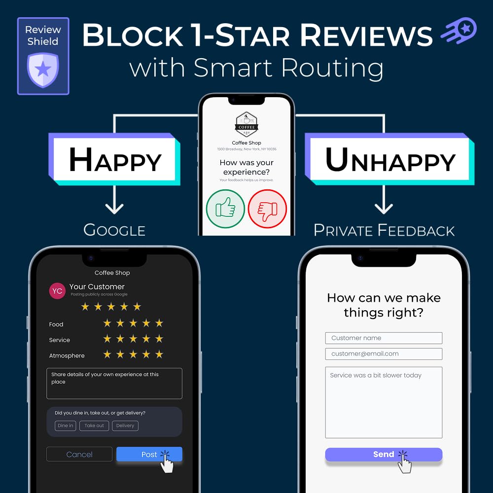 Review Launch Review Stand Compatible with Google Reviews | Boost Online Reviews and Google Rank with Fast Zappy NFC Tap Card QR Code Stand Works Like Digital Business Card (Large Stand, 3 Pack)
