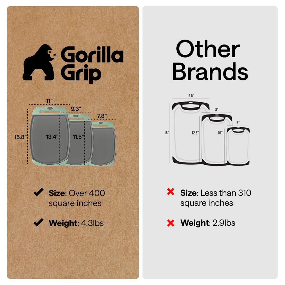 The Original GORILLA GRIP Oversized 100% BPA Free Reversible Durable Kitchen Cutting Board Set of 3, Juice Grooves, Dishwasher Safe, Easy Grip Handle Border, Food Chopping Boards, Cooking, Mint Gray