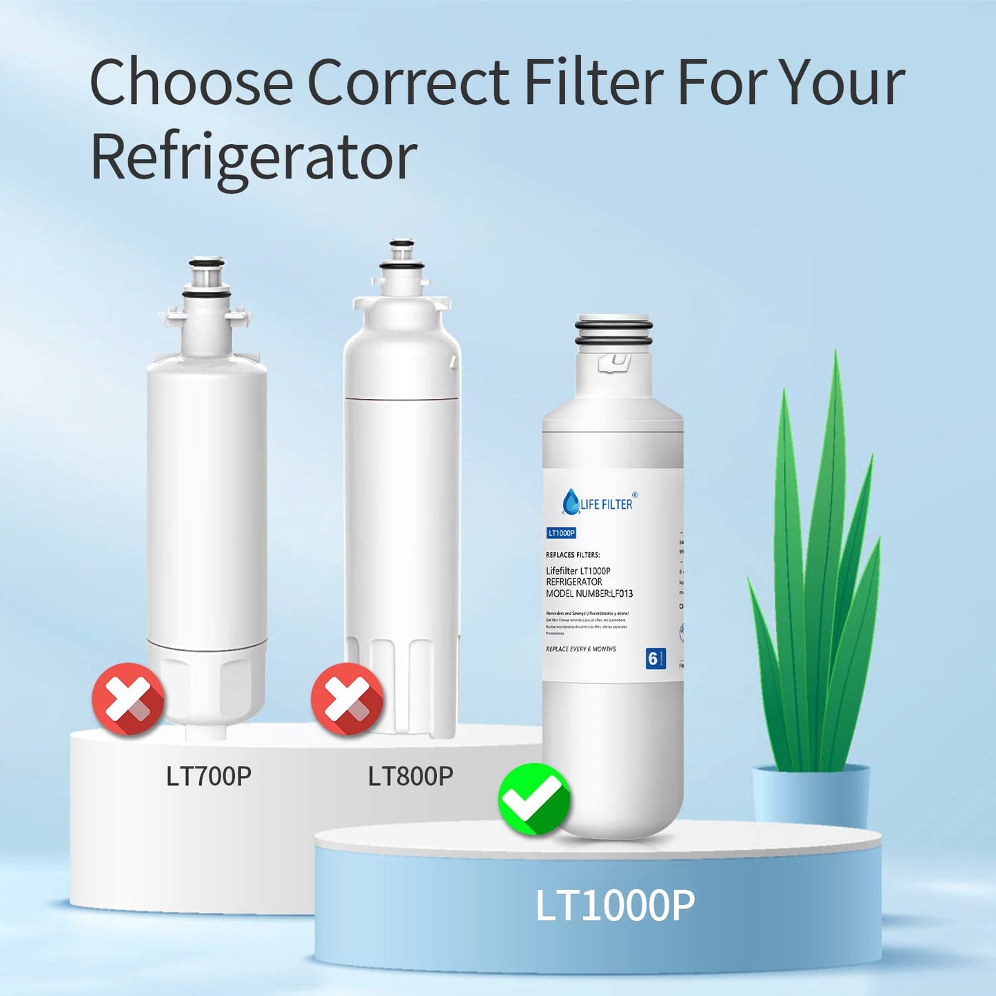 Lifefilter 3 Pack Refrigerator Water Filter LT1000P, ADQ747935, MDJ64844601, Kenmore 469980, 9980, LMXS28626S, LFXS26973S, LMXC23796S, LFXS26973D, ADQ74793501, ADQ74793502
