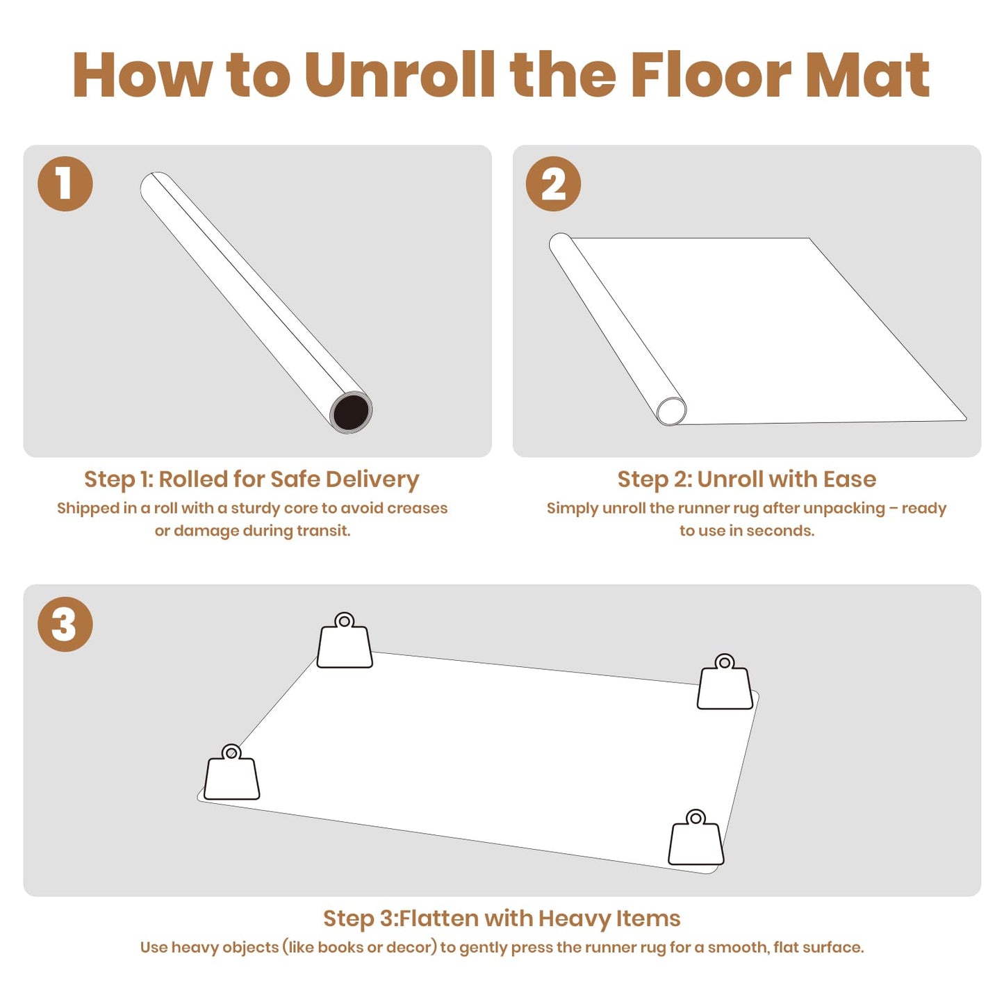 Royhom Office Chair Mat for Hardwood Floor, Clear Floor Mat, Durable Non-Slip Plastic Rug Flooring Protector, Durable Waterproof Vinyl Mat, Anti-Scratch Floor Protector (24" X 120" Transparent)