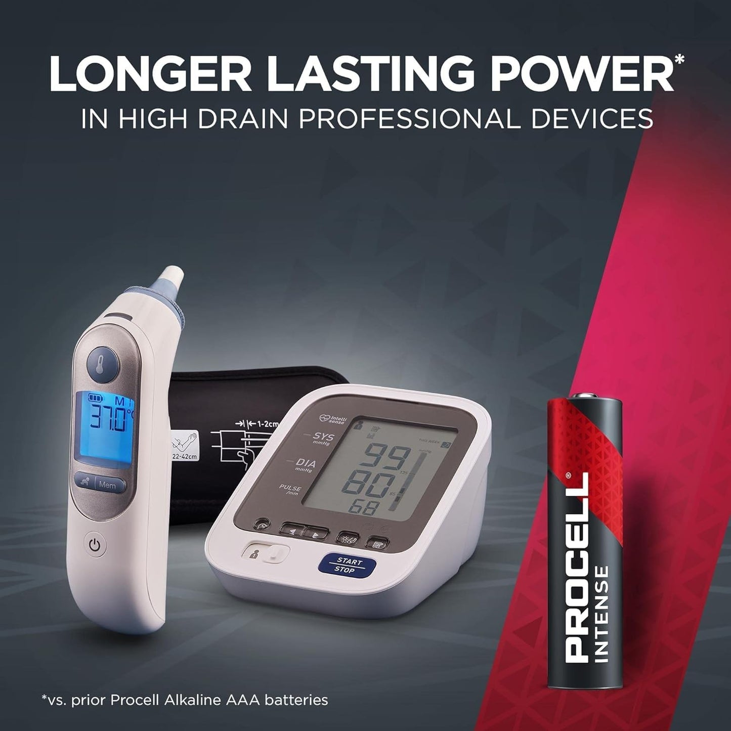 ProCell Alkaline Intense AA Batteries, 1.5V Alkaline AA for High Drain Professional Devices, Double A Battery with Long-Lasting Power, All-Purpose AA Industrial Batteries, 144-Count Bulk Pack